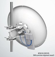 MikroTik mANT30-PA,  5GHz 30dBi antena