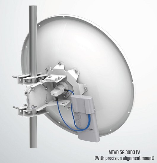 MikroTik mANT30-PA,  5GHz 30dBi antena