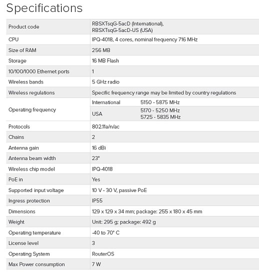 MikroTik RBSXTsqG-5acD,5GHz 802.11ac 16dBi outdoor