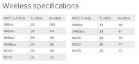 MikroTik RouterBOARD RB4011iGS+5HacQ2HnD-IN MikroTik RouterBOARD RB4011iGS+5HacQ2HnD-IN