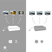 i-tec USB-C Metal Ergonomic 4K 3x Display Docking Station,PD 85W + i-tec Universal Charger 100W i-tec USB-C Metal Ergonomic 4K 3x Display Docking Station,PD 85W + i-tec Universal Charger 100W