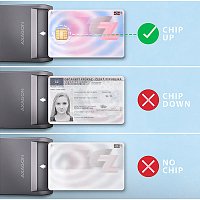 AXAGON CRE-SM3T, USB-A FlatReader čtečka kontaktních karet Smart card (eObčanka), kabel 1.3m AXAGON CRE-SM3T, USB-A FlatReader čtečka kontaktních karet Smart card (eObčanka), kabel 1.3m