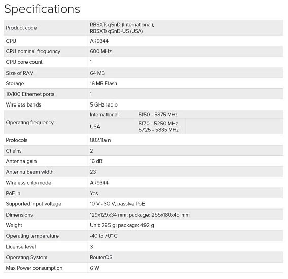 MikroTik RBSXTsq5nD 5GHz MIMO 16dBi outdoor