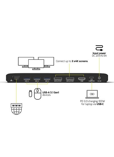 PORT CONNECT Dokovací stanice pro kanceláře, USB-C, 3x4K, černá