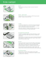 Nabíjecí stanice Smart Wallbox - T2S,  TE - RFID