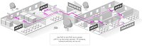 MikroTik RBcAPGi-5acD2nD-XL, cAP XL ac
