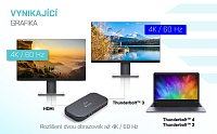 i-tec Thunderbolt 3 Dual 4K Docking Station, Power Delivery 60W