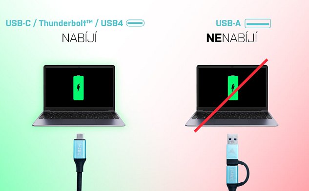 i-tec USB 3.0/USB-C/TB3 3x Display Metal Nano Dock with LAN, PD 100W