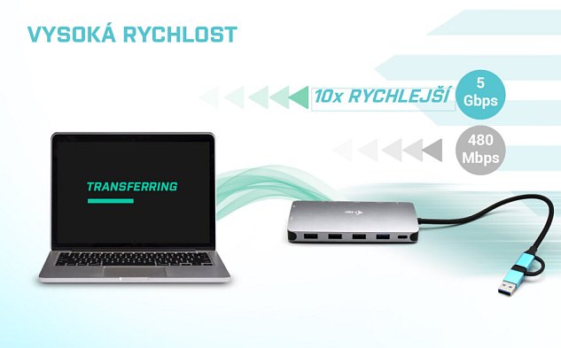 i-tec USB 3.0/USB-C/TB3 3x Display Metal Nano Dock with LAN, PD 100W