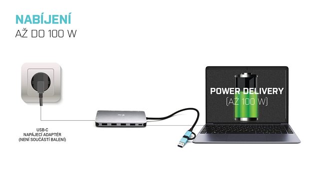 i-tec USB 3.0/USB-C/TB3 3x Display Metal Nano Dock with LAN, PD 100W