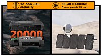 Solární powerbanka VIKING TYR II