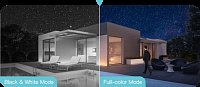 Tenda RT3 - Venkovní IP66 Wi-Fi FullHD kamera, noční LED, dvoucestné audio, detekce pohybu, CZ app