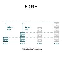 VIGI C230I Mini(2.8mm) 2MP Dome Network Cam