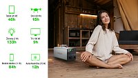Evolveo PowerCharge 1000, nabíjecí stanice