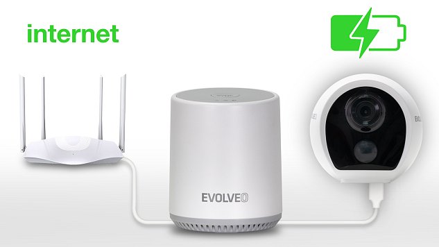 EVOLVEO Detective BT4 SMART, bezdrátový kamerový systém