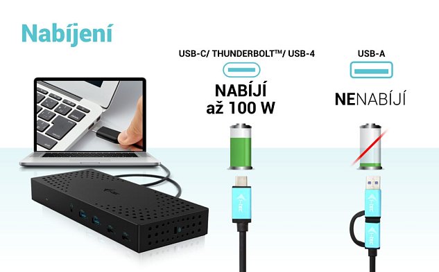 i-tec USB 3.0 / USB-C / Thunderbolt, 3x 4K Docking Station Gen 2, Power Delivery 100W