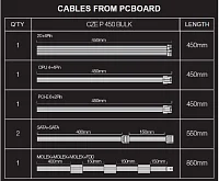 EVOLVEO zdroj 450W ATX, tichý, bulk