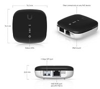 Ubiquiti UACC-AE - Media Converter