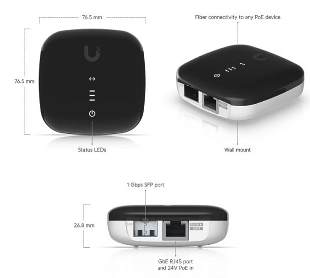 Ubiquiti UACC-AE - Media Converter
