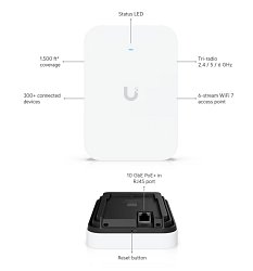 Ubiquiti U7-Pro-XG-Wall, UniFi U7 Pro XG Wall