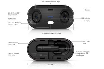 Ubiquiti UVC-G6-180-B, UniFi Protect G6 180, černá Ubiquiti UVC-G6-180-B, UniFi Protect G6 180, černá