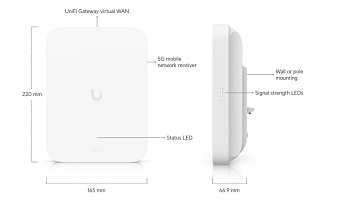 Ubiquiti U5G-Max-Outdoor, UniFi 5G Max Outdoor