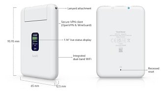 Ubiquiti UTR, UniFi Travel Router