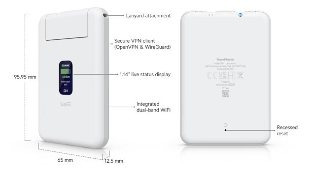 Ubiquiti UTR, UniFi Travel Router