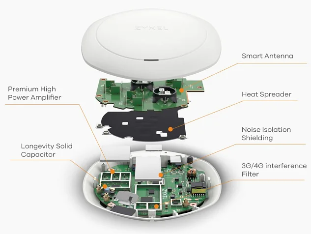 POE-PAN4-CASE 4-portový pasivní PoE panel s krytem