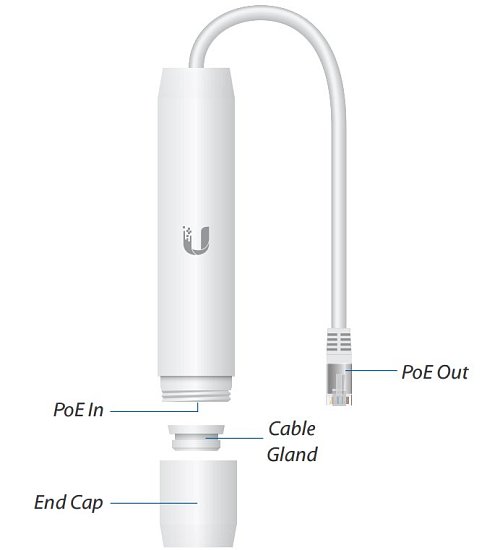 Ubiquiti INS-3AF-O-G PoE, Instant Outdoor PoE Converter, 48V 802.3af/24V pasivní PoE, venkovní