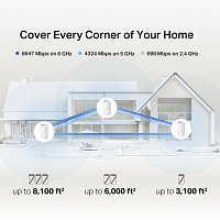 Zyxel FWA70, 5G Outdoor Router,Standalone/Nebula,  2.5G LAN, EU region
