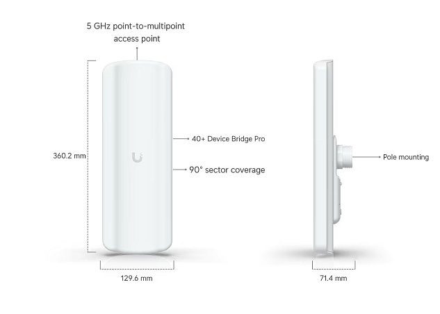 Ubiquiti UDB-Pro-Sector - UniFi Device Bridge Pro Sector