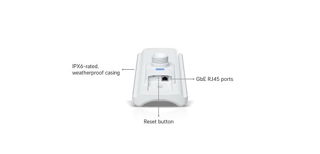 Ubiquiti UDB-Pro-Sector - UniFi Device Bridge Pro Sector