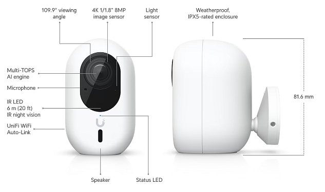 Ubiquiti UVC-G6-INS-W - UniFi Protect G6 Instant, bílá