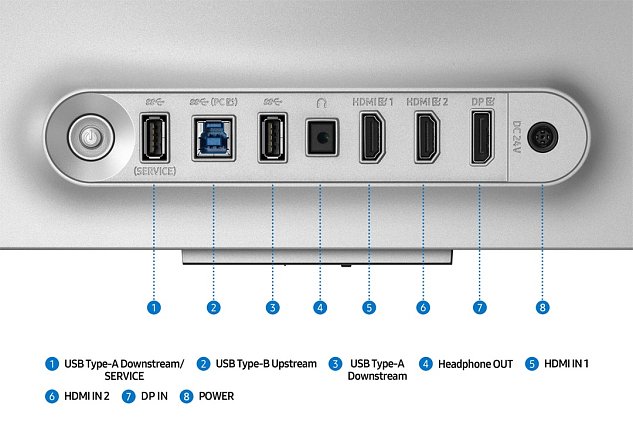 Samsung Odyssey OLED G8/LS32FG810SUXEN/32