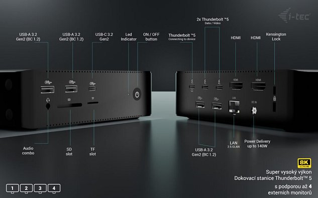 i-tec Thunderbolt5 Quattro Display Docking Station, 5x USB, 2.5 GLAN, Power Delivery 140W