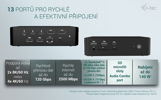 i-tec Thunderbolt5 Quattro Display Docking Station, 5x USB, 2.5 GLAN, Power Delivery 140W