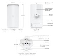 Ubiquiti Wave-AP-Gen2 - UISP Wave AP Gen2