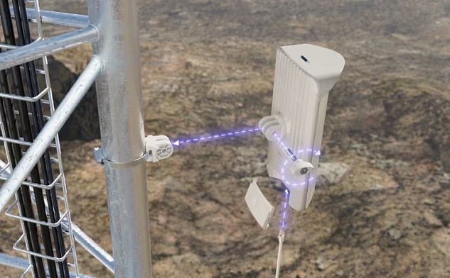 Ubiquiti Wave-AP-Gen2 - UISP Wave AP Gen2