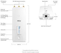 Ubiquiti R2AC-PRISM, airMAX Rocket Prism 2AC