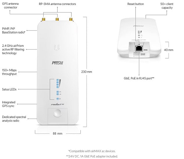 Ubiquiti R2AC-PRISM, airMAX Rocket Prism 2AC