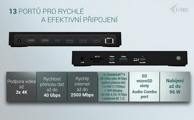 i-tec Thunderbolt4 3x Display Docking Station, Power Delivery 96W