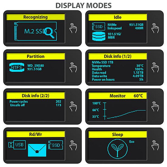 AXAGON EEM2-SD2 USB-C 10Gbps - M.2 NVMe & SATA SSD kovový DISPLAY box, bezšroubkový