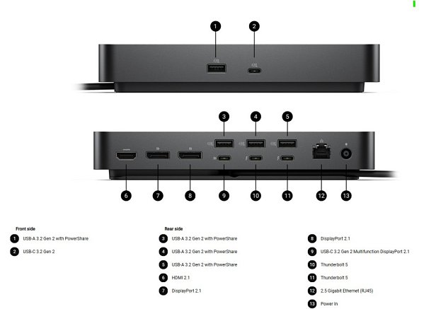 Dell dokovací stanice SD25TB5 300W Power delivery USB-C