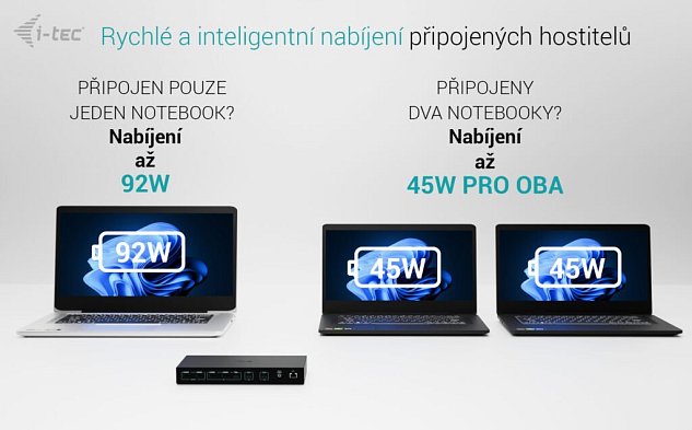 i-tec USB-C KVM Docking station for 3 Hosts, Dual Display, 2x Power Delivery (1x 92W/2x 65W)