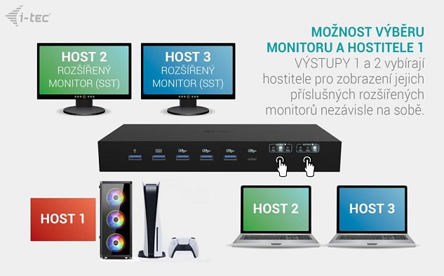i-tec USB-C KVM Docking station for 3 Hosts, Dual Display, 2x Power Delivery (1x 92W/2x 65W)