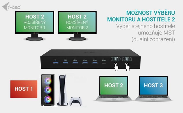 i-tec USB-C KVM Docking station for 3 Hosts, Dual Display, 2x Power Delivery (1x 92W/2x 65W)