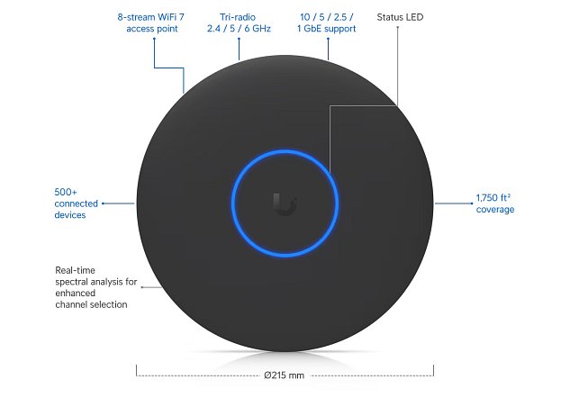 Ubiquiti U7-Pro-XGS-B, UniFi AP U7 Pro XGS, černá