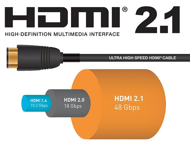 PremiumCord Ultra HDMI 2.1 8K 0,5m