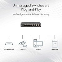 NETGEAR MS308 8-PORT MULTIGIG 2.5G UM SWITCH